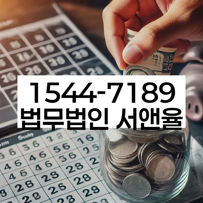 부부회생