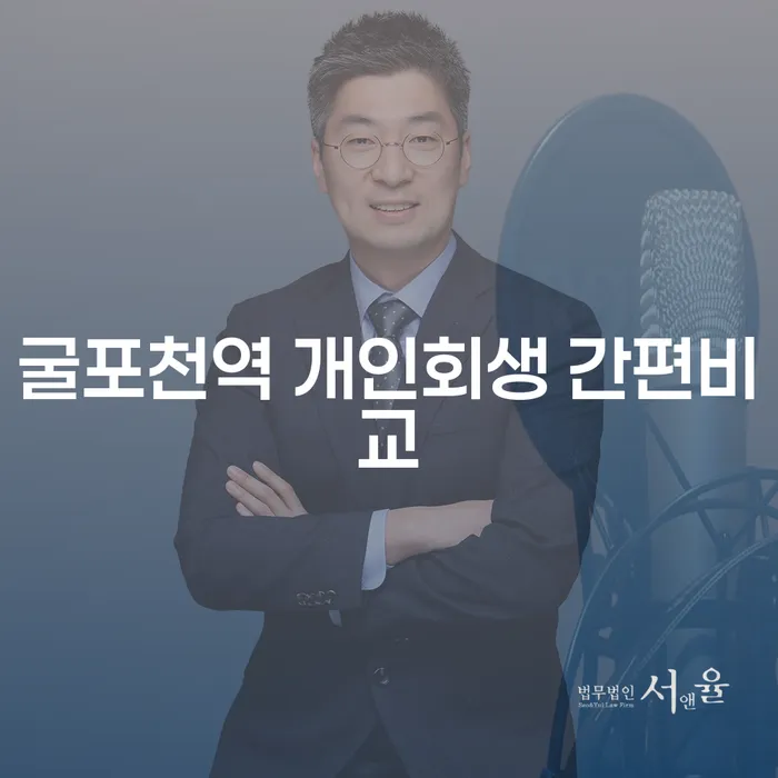 굴포천역 개인회생 간편비교